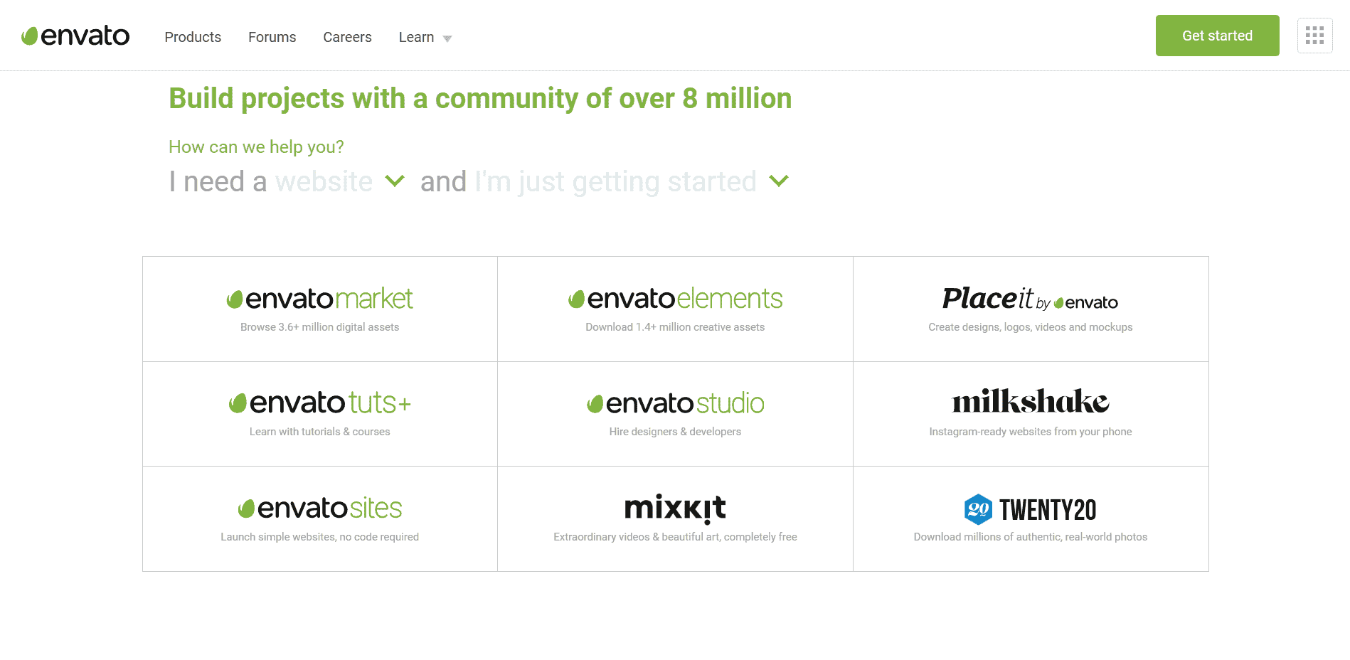 Envato - Get Started 首頁所列之旗下滿足不同需求的網站